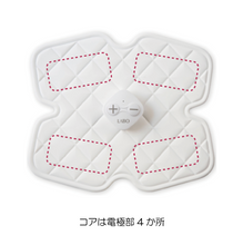 The image gallery viewer to read, スリムパッド・コア